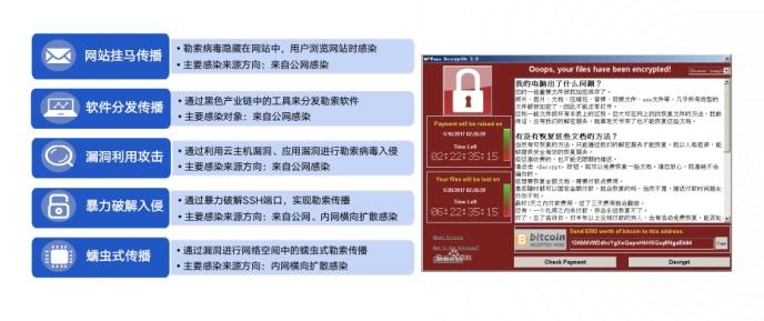 嗨袋下载官方解析，软件安全与持久性策略揭秘_v1.174澄清误报病毒疑云
