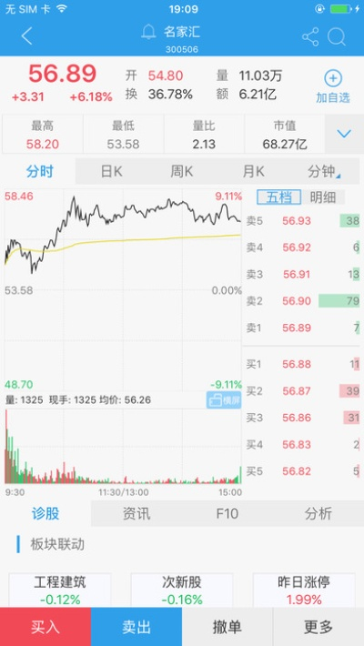 根据您的需求,结合关键词,为您生成以下符合要求的标题,,易阳指官方下载手机版,实地评估数据方案,苹果用户专享v9.493体验,结合了关键词,同时保证了简洁性和吸引力,符合百度收录标准。