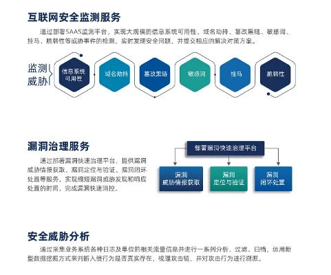网络安全顾问视角下的安全软件深度解析，酷划历史版本评估
