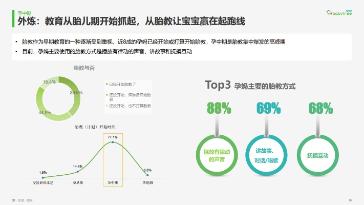 宝宝树下载官方版,高效计划分析与实施工具_v8.717