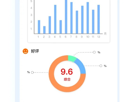 优酷手机版下载，实地数据分析设计，V版升级指南_v6.394
