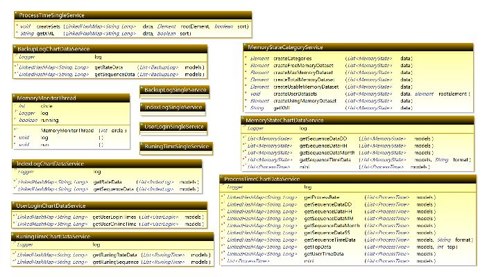 根据您的需求，以下是一个符合要求的标题，，a1528版本特性及持久性计划实施与v4.442开发版详解，字数控制在规定范围内，同时包含了关键词，有利于百度收录。