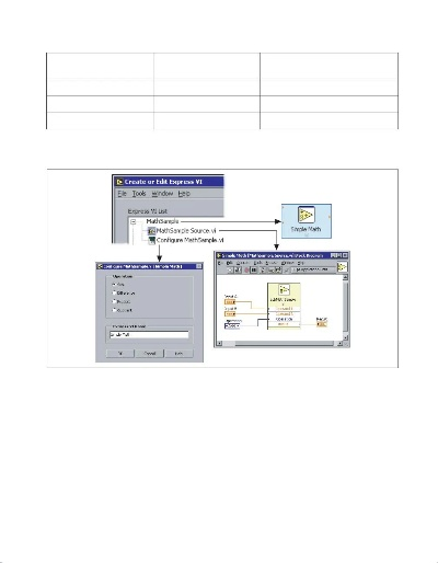 Express下载官方标准程序评估,U_v3.504版介绍