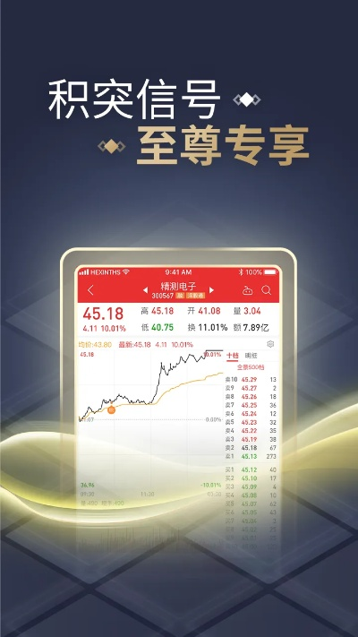 同花顺手机版本大全,全面评估与下载指南_最新v8.718版本