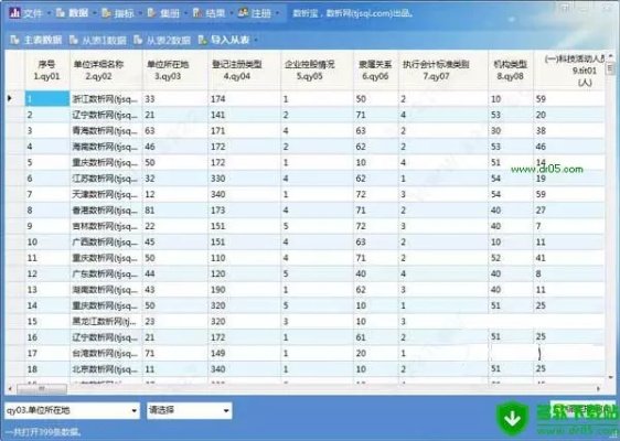 阳光全能宝CT_v10.693下载及统计研究定义解析