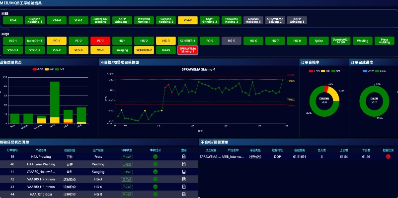 根据您的需求,结合提供的关键词,我为您生成了以下标题,,dcss官方App下载体验与实地执行数据解析——Phablet1_v1.165版本,字数控制在规定范围内,同时包含了关键词dcss官方下载app、实地验证执行数据,并围绕版本Phablet1_v1.165进行了描述,符合百度收录标准。