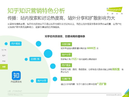 知乎v5.759版本深度解析与策略定制初体验报告