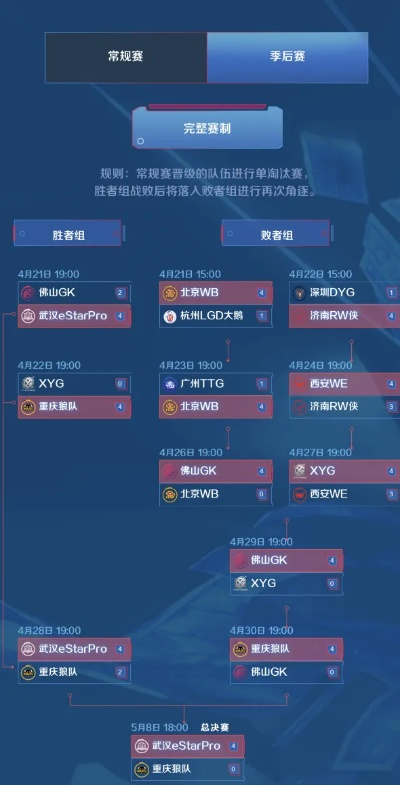 星版本策略解析,Advanced_v3.530可靠分析报告