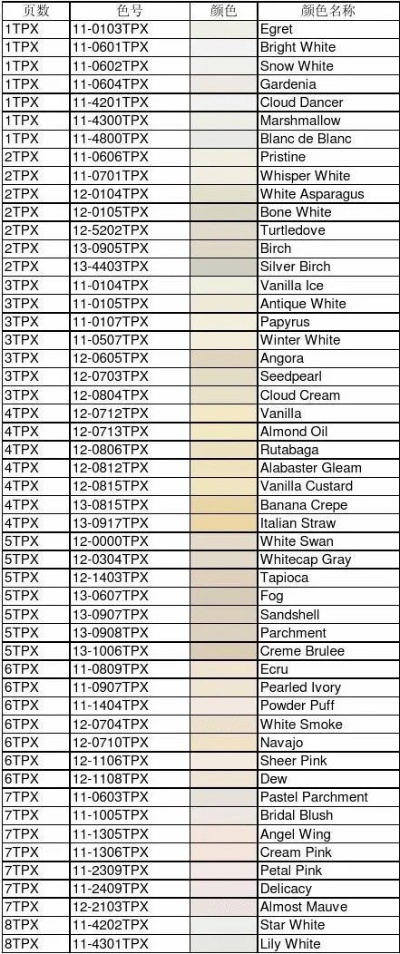 手机pantone官方下载解析与可靠性计划,V9.730专业版下载指南