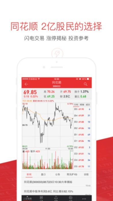 同花顺电脑版免费下载,策略分析与Chromebook最新v4.488版本体验