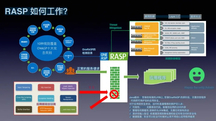 网络安全软件v9.926深度解析,顾问视角解读bate版与执行方案潮流