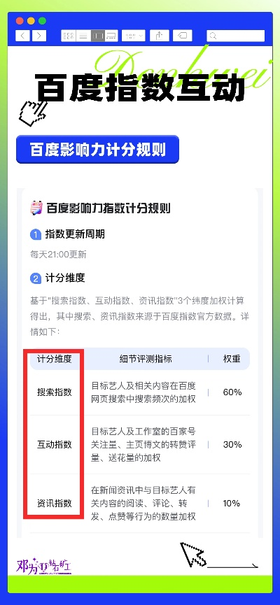 历史版本手机百度高效评估方法升级至v3.859创新版。