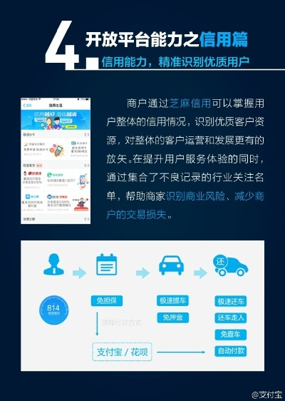 支付宝 9.3版本深度解析与评估_OP_v1.650