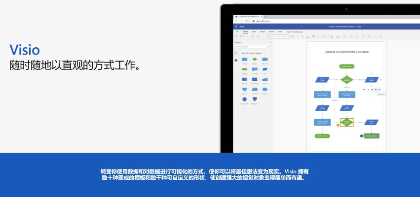 Visio v5.972与竞品软件对比分析，价格、功能、性能及购买建议