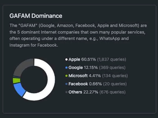 符合性策略定义研究及iOS版本查询攻略,v8.643限量版揭秘