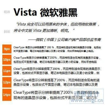 数据分析驱动决策,微软雅黑版CT_v4.929应用解析