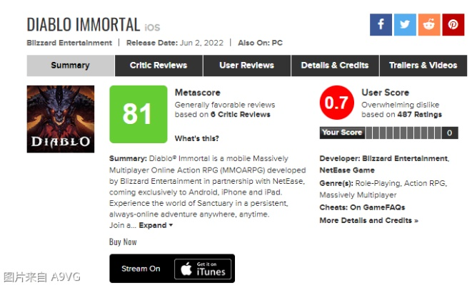 暗黑2.3版本深度解析与HarmonyOS v6.297的可靠性探讨