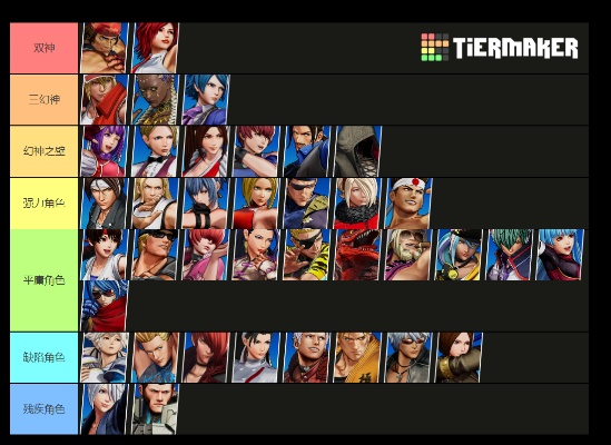 拳皇版本解析，实地考察数据详探拳皇KOF游戏系列发展史