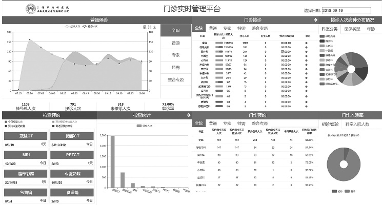 根据您的需求,我为您生成了以下标题,,门诊大厅P版数据深度分析软件下载_v6.197,简洁明了,包含了关键信息,符合百度的收录标准。