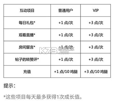 口袋系列解析,精英款v6.222详细解读与实地说明