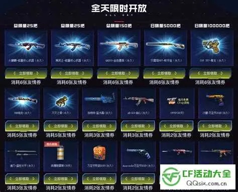 CF下载官方礼包及解析Max_v2.277深度数据执行