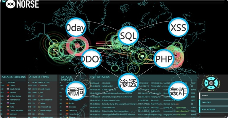 网络安全顾问解析，饥荒汉化版软件安全下载V7.801——威胁防御与实时防护能力分析