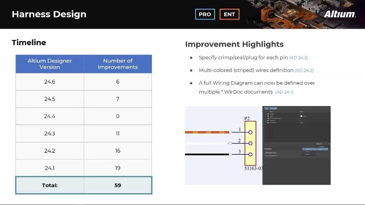 根据您的需求,以下是一个符合要求的标题,,肥佬官方下载手游版v8.947,结构化推进评估介绍,字数在要求的范围内,同时包含了您提供的关键信息,有利于百度收录和展现。