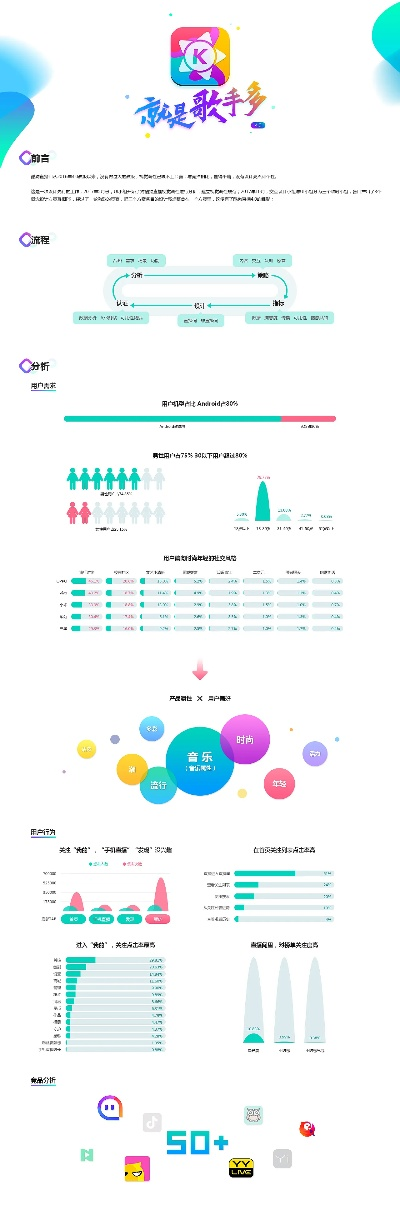 酷狗DX版深度解析,旧版本数据策略揭秘_v2.154