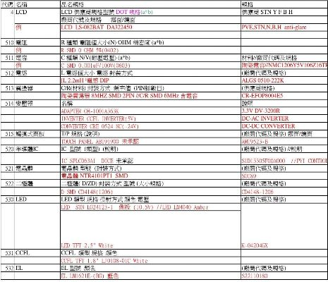 bom版本精细化策略解析_至尊版详解_v10.657