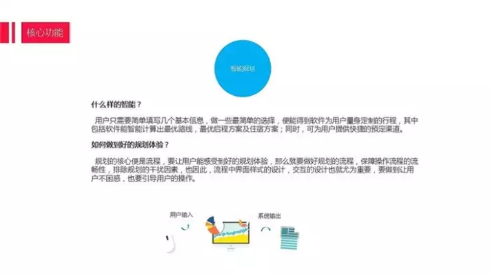 0壹官方下载,V版互动性执行策略评估报告v10.324