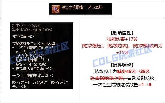 战法90版本装备攻略,专家解读C版v6.682选择建议