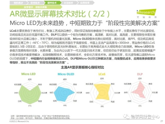 手机6.0版本精细化策略深度解读,定义与探讨|AR升级v3.987