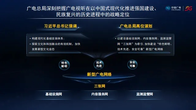 广电数据策略深入执行,超值版V4.882全新上线