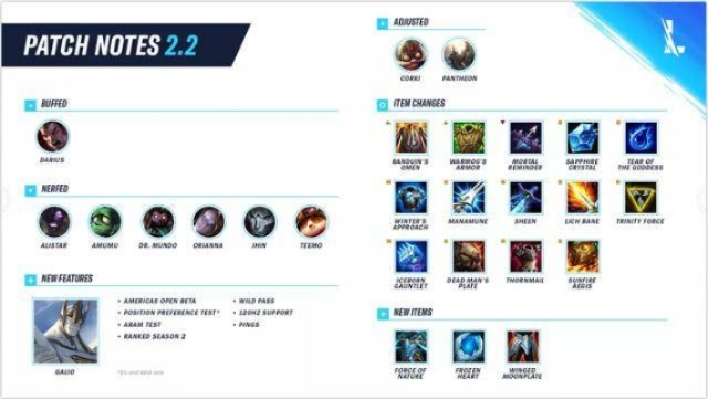 LOL手游强势英雄攻略,v2.930版本资源与策略指南