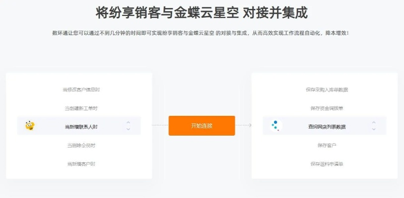 纷享销客最新版下载指南,新手体验AP_v5.647,操作简便,轻松上手!