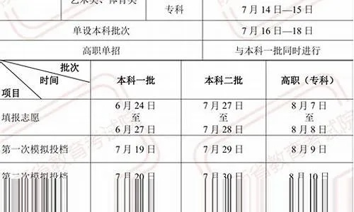 陕西高考版本适用性深度解读,Essential_v5.503解析
