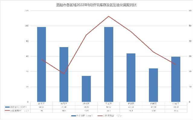 无线洛阳实地考察数据分析R版最新更新报告_v4.994