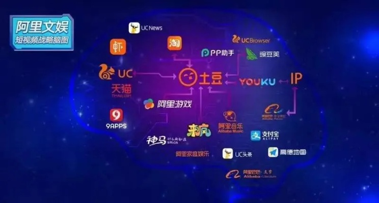 土豆视频版本大全,精细执行计划定制版v8.519介绍