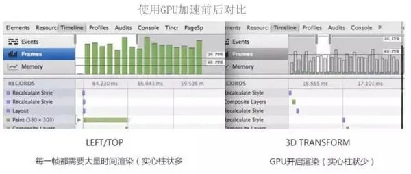 AR_v2.471,全局策略协调,优化手机信号接收与数据传输效率体验