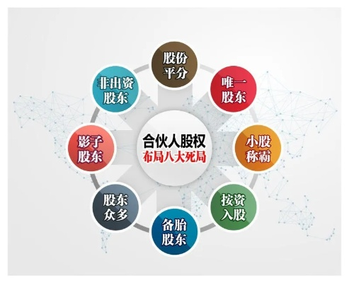 合伙人版本深度解读,经典解读说明全新呈现 4K版v4.620