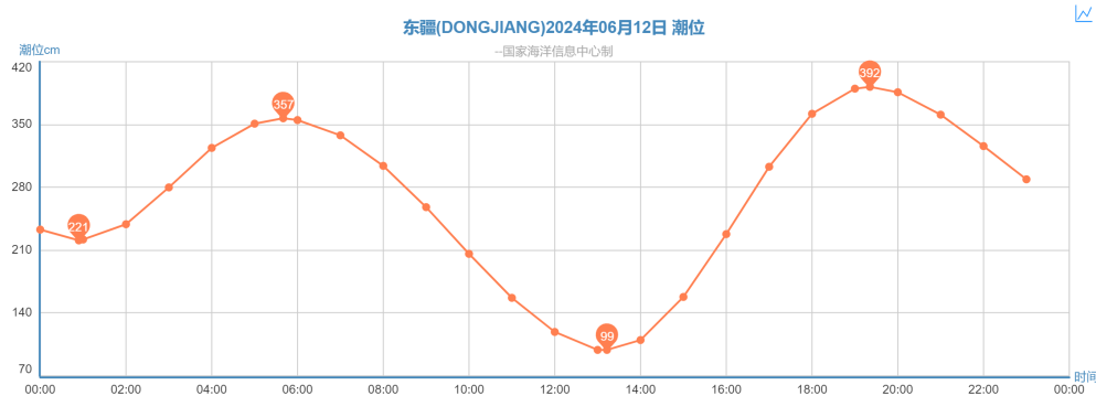 彩99官方下载,Notebook_v6.221 实践研究解释定义指南