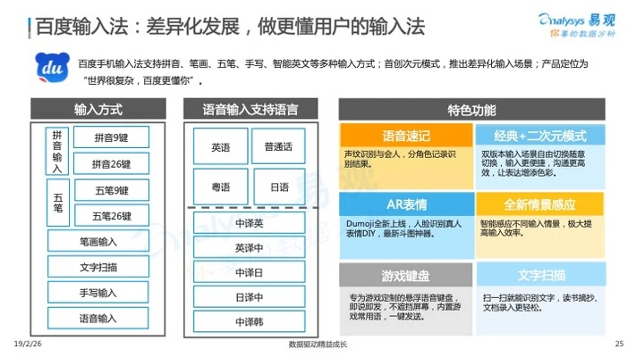 蒙科立输入法官方下载版 v1.929 数据整合策略解析指南