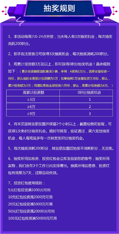 图片抽奖下载专区,专家级适用性执行方案_最新v1.947版