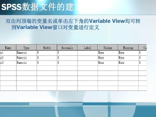 SPSS最新版本V7.224交互版,科学分析详解与操作指南