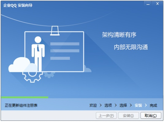 企业QQ 3DM_v5.748新版本系统化评估说明