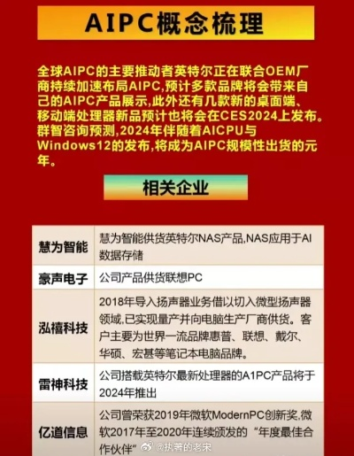 aicp下载解析，官方版v3.83扩展版前沿说明