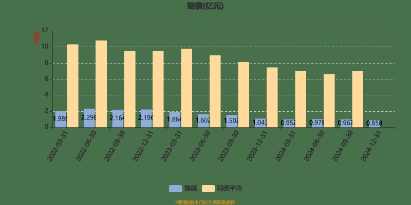传奇娱乐版v10.911，灵活设计解析方案重磅来袭！