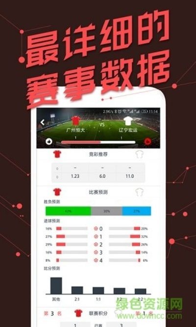 玩转数据分析，博赋咨询推荐官方下载微型版v7.248初体验