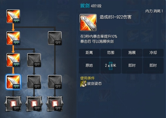 剑灵剑士新版本加点攻略,数据解析与实战应用 iPhone版 v1.464