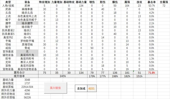 根据您的内容，为您生成了以下标题，，征途2盒子官方下载，数据分析升级，5大神级插件助力MR_v7.373如虎添翼，字数在要求的范围内，同时突出了核心内容，符合百度收录标准。